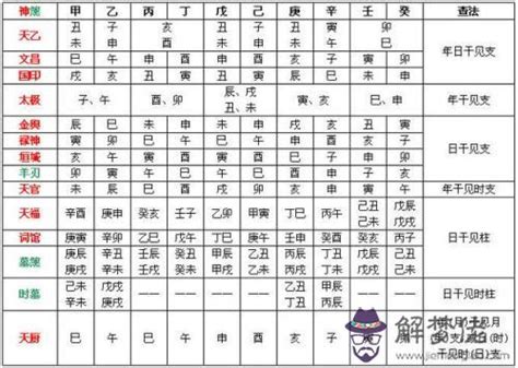 八字隔角|【隔角 八字】驚！隔角暗藏吉凶之謎，揭開八字命運關鍵